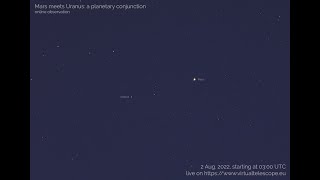 Mars meets Uranus: a planetary conjunction – live event (02 Aug. 2022)