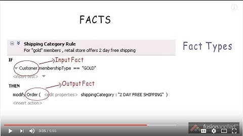 Introduction to Oracle BPM Business Rules
