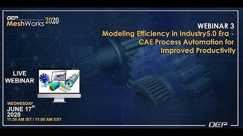 MeshWorks2020 Modeling efficiency through CAE Process Automation