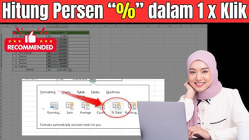 Cara Cepat Mencari atau Menghitung Persentase di Excel
