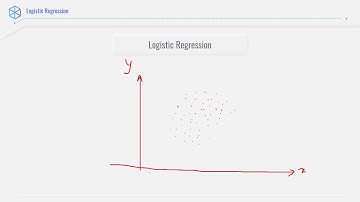 Logistic Regression – What