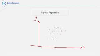 Logistic Regression – What's the Intuition?