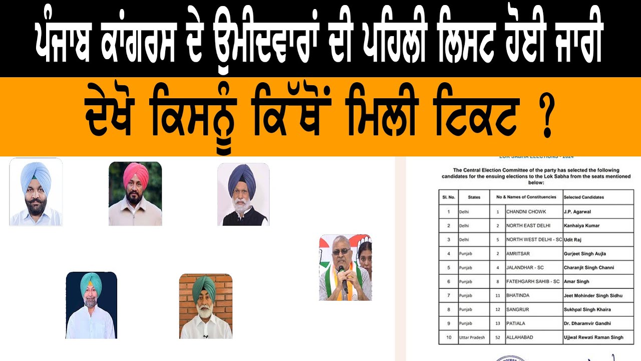 ਪੰਜਾਬ ਕਾਂਗਰਸ ਦੇ ਉਮੀਦਵਾਰਾਂ ਦੀ ਪਹਿਲੀ ਲਿਸਟ ਹੋਈ ਜਾਰੀ | ਦੇਖੋ ਕਿਸਨੂੰ ਕਿੱਥੋਂ ਮਿਲੀ ਟਿਕਟ |