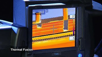 Flir Thermal Imaging Cameras: T-400 series