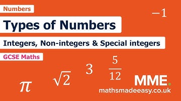 Numbers - Types of numbers (Video 1)