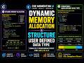 Dynamic Memory Allocation & Structure in C Program | User Defined Data Type Explained with Examples
