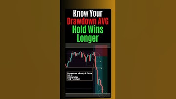 Know Your #Drawdown Average on your wins - Hold Your Wins Longer #TrueAlgo