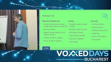 David Delabassee - Project Helidon: Java Libraries for Microservices