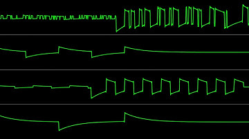 Makary Brauner - "Unsolved" [Atari 8-bit] (Chiptune Visualization)