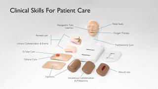 Modular Skills Trainer - Clinical Features
