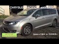 2018 Chrysler Pacifica e HYBRID, АВТОГИД Авто из Америки Car export from USA