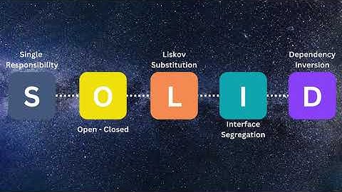 Interface Segregation Principle (ISP) | SOLID Principles Series