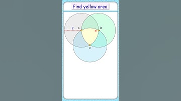 3 circles - find common yellow area  #maths #geometry #circle #cat #sat #gmat #cbse #ssc #cgl