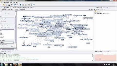 Data Mining Project for Big Data Class