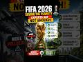 Can FIFA Save the Environment? 🌍⚽ Critics Aren't Convinced | FIFA 2026 #fifa #pollution#upsc #shorts