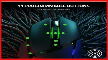 Razer Basilisk v2 Wired Gaming Mouse: 20K DPI Optical Sensor, Fastest Gaming Mouse Switch