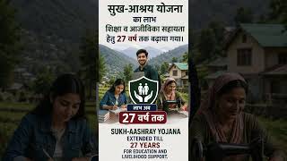 👉Kya Himachal Khatre Mein Hai?|Landslide-Prone Sites की पहचान!|#shorts #hpas #patwari #currentaffair