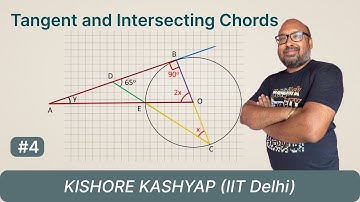 Tangents and Intersecting Chords 4 || ICSE Class 10 Board Exam || Solved question || CBSE