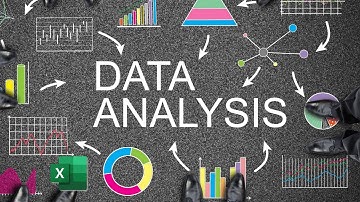 Calculate Mean, Median and Mode in Excel (for Data Analysis)