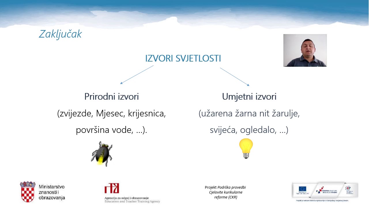 Fizika 8. r. OŠ - Analiziranje rasprostiranja svjetlosti