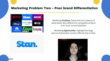 24202 Consumer Behaviour - Video - Group Assignment