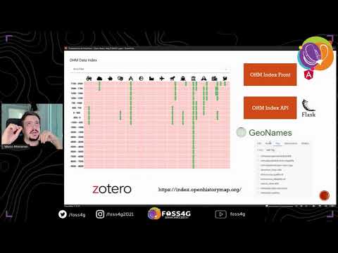 FOSS4G 2021 -