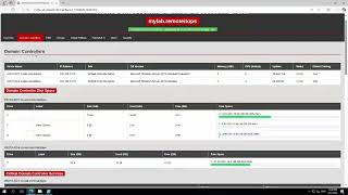 Active Directory health and security assessment script in PowerShell