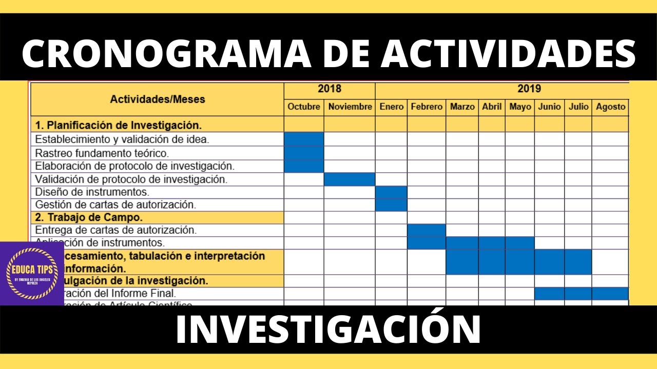 Introducir 90+ imagen modelo de cronograma de actividades