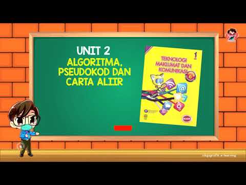 Video: Simbol carta alir yang manakah digunakan untuk membuka?