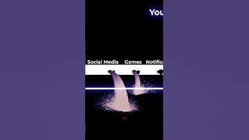 Focus your energy on what truly matters.  Make room for success! Link in Bio