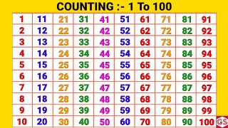 Counting 1 to 100 123 numbers one two three 1 स 100 तक ग नत 1 to 100 Counting