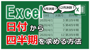 【Excel】3月決算の会社の四半期をIF関数なしの数式で求める