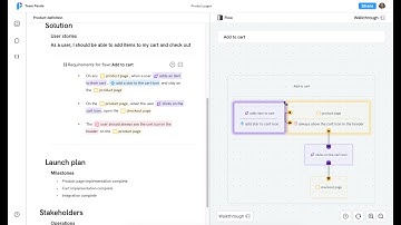 Team Pando - the AI-enabled PRD for happy product teams who ship what they spec