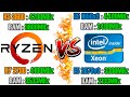 Какой процессор выгоднее купить - Ryzen или Xeon? Сравнение: R5 3600, R7 2700, E5 1650v3, E5 2678v3