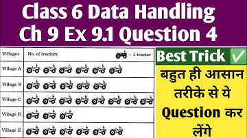 Class 6 chapter 9 Data Handling Exercise 9.1 Question 4
