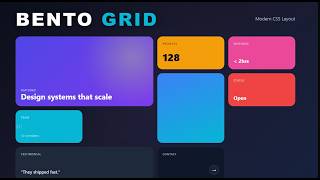 Bento Grid CSS | Responsive Layout Tutorial for Beginners