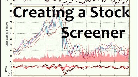 Python Programming Tutorial - How to Make a Stock Screener