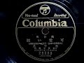 松平 晃  ♪可愛い瞳♪ 1936年 78rpm record , Columbia . G - 241 phonograph