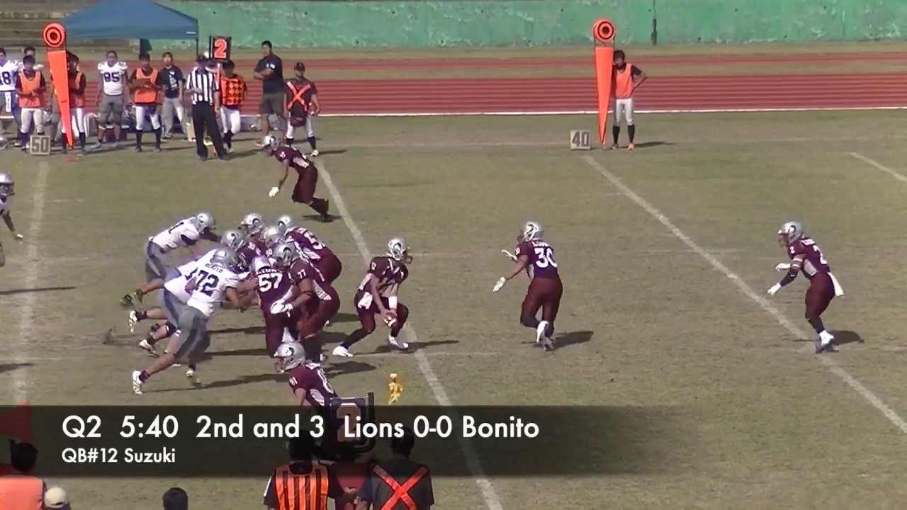 アメフト九州19 福岡教育大学vs鹿児島大学 Youtube アメフト九州19 福岡教育大学vs鹿児島大学 Youtube