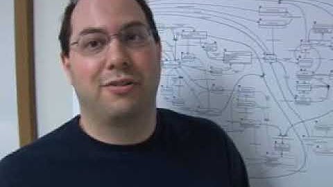 Doron Holan - Kernel Mode Driver Framework