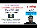 ASSISTANT AUDIT OFFICER JOB PROFILE|SAS EXAM¡ POSTING| SALARY| PROMOTION #AAO