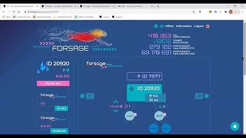 Forsage: Earn Without Recruiting Anyone In Forsage