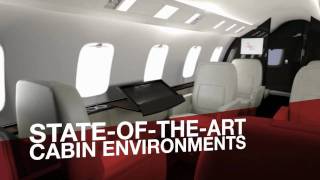 Bombardier Learjet Aircraft