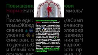 «Повышенный сахар в крови: быстрое объяснение и простые советы 💉🍏»