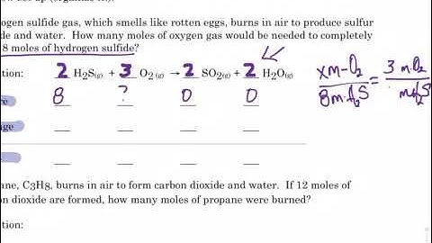 Introduction to BCA Tables