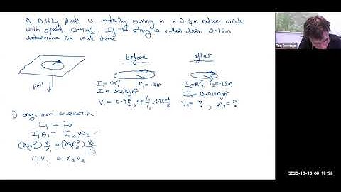 example  - work done by torque on rotating body