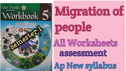 Migration of people || All Worksheets|| Assessment|| Semester 1