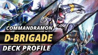 Digimon TCG! TOP TIER! D-Brigade Commandramon Deck Profile & Combo Guide! (BT10 & EX03 Format)