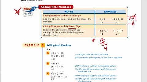 Algebra 1.5: Adding and Subtracting Real Numbers Video