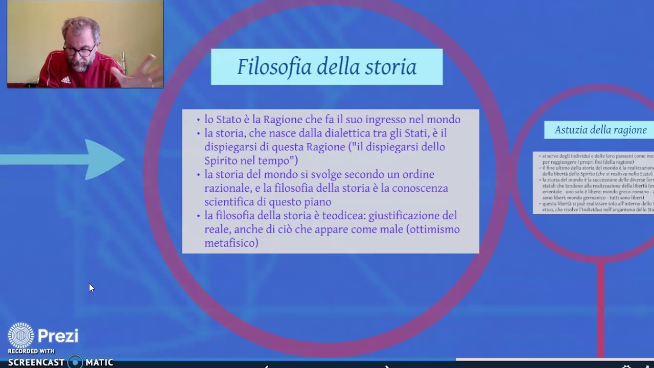 Hegel Lezione 9 La filosofia della storia - YouTube
